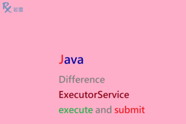Difference Between ExecutorService execute and submit in Java - Java 147