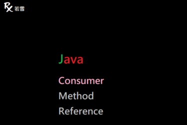 Java Consumer Method Reference - Java 147